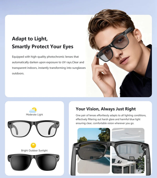 SmartSight Kamerabrille Pro